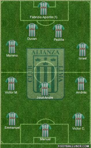 C Alianza Lima Formation 2016