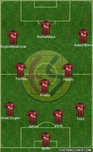 Eskisehirspor Formation 2016