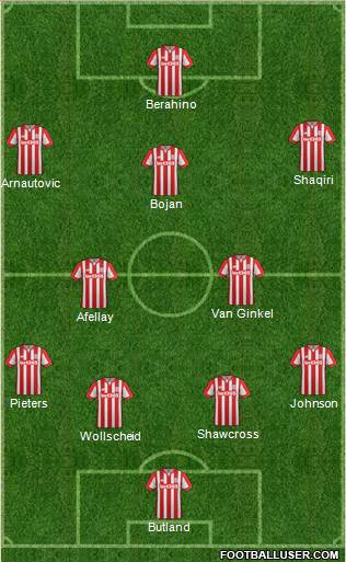 Stoke City Formation 2016