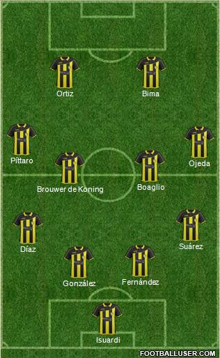 Burton Albion Formation 2016
