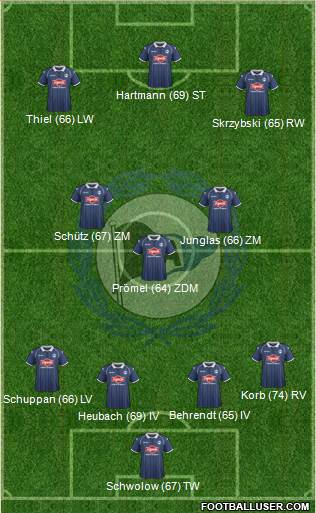 DSC Arminia Bielefeld Formation 2016