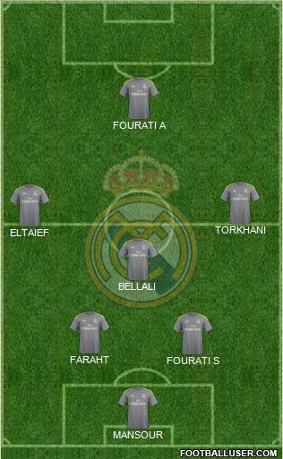 Real Madrid C.F. Formation 2016