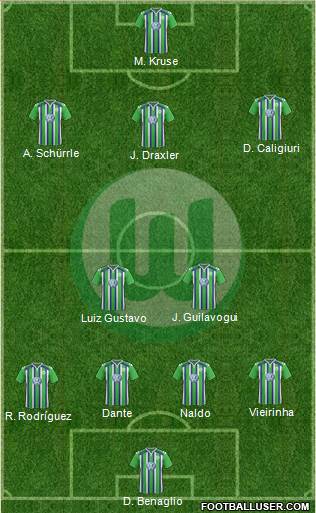 VfL Wolfsburg Formation 2016