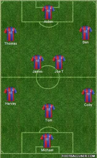 Crystal Palace Formation 2016
