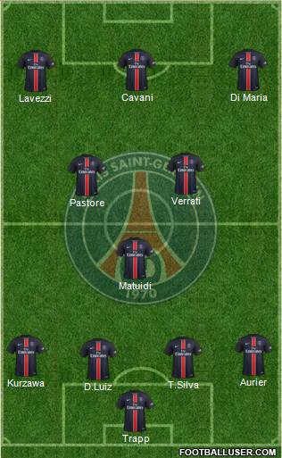 Paris Saint-Germain Formation 2016