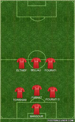Liverpool Formation 2016