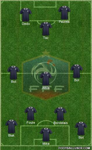 France Formation 2016