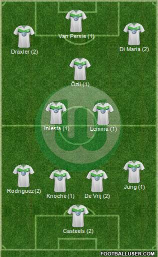 VfL Wolfsburg Formation 2016