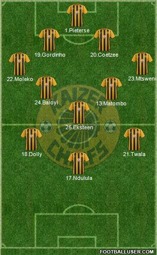 Kaizer Chiefs Formation 2016