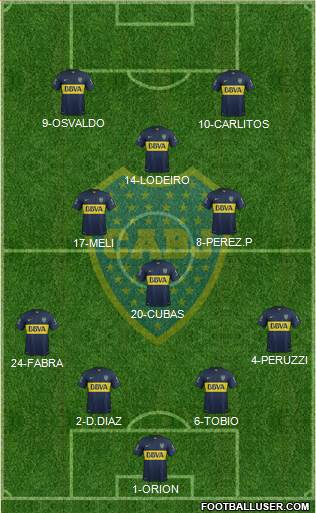 Boca Juniors Formation 2016