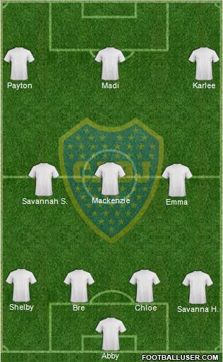 Boca Juniors Formation 2016
