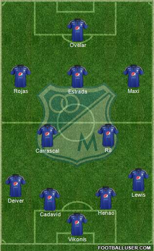 CD Los Millonarios Formation 2016