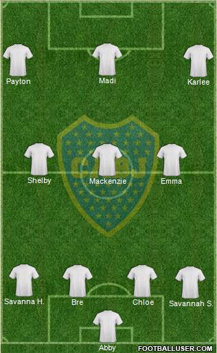 Boca Juniors Formation 2016