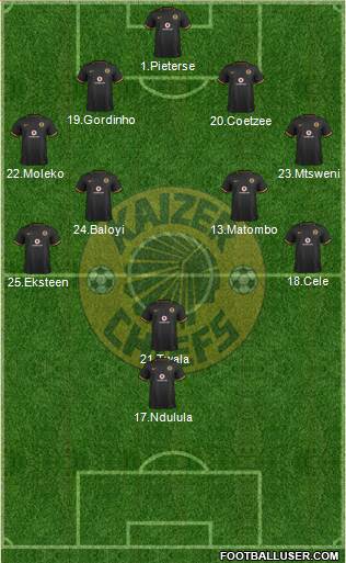 Kaizer Chiefs Formation 2016