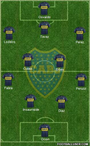 Boca Juniors Formation 2016