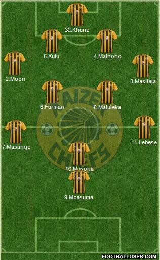 Kaizer Chiefs Formation 2016