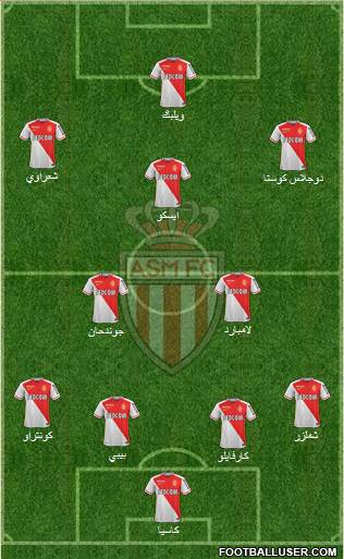 AS Monaco FC Formation 2016