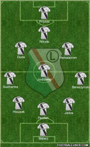 Legia Warszawa Formation 2016