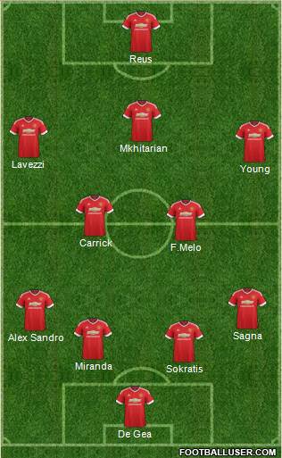 Manchester United Formation 2016