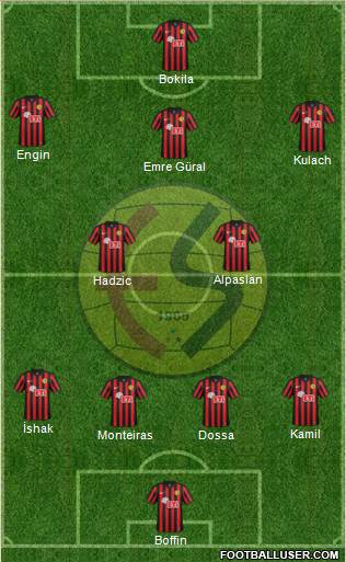 Eskisehirspor Formation 2016