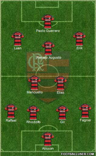 CR Flamengo Formation 2016