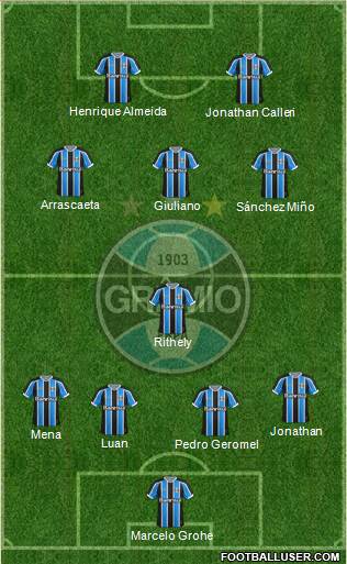 Grêmio FBPA Formation 2016