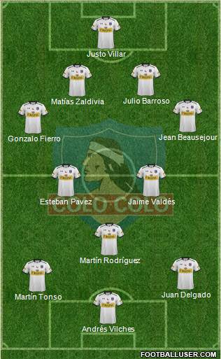CSD Colo Colo Formation 2016