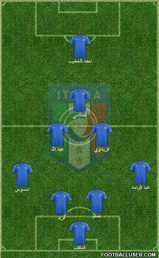 Italy Formation 2016
