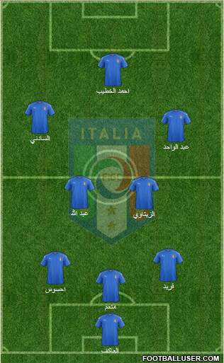 Italy Formation 2016