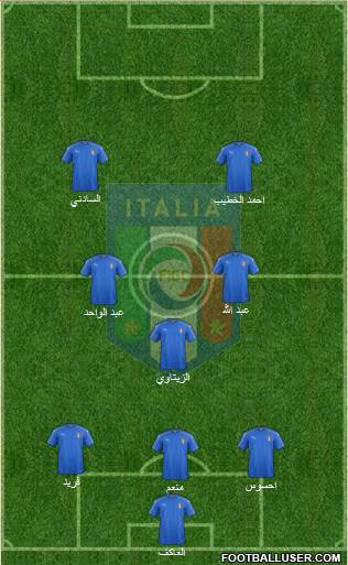 Italy Formation 2016