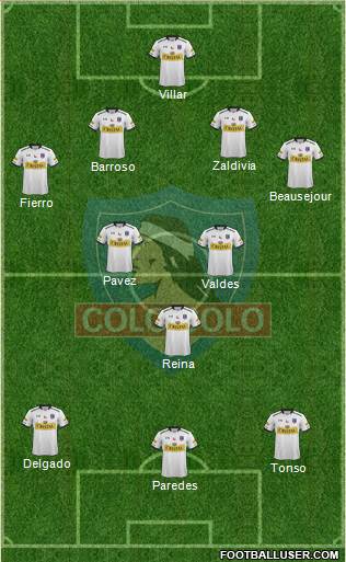 CSD Colo Colo Formation 2016