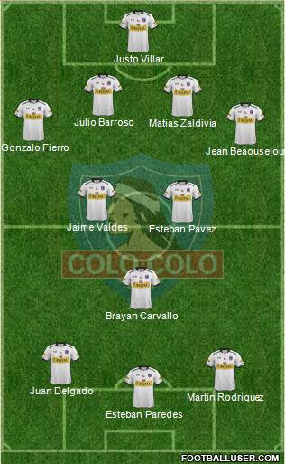 CSD Colo Colo Formation 2016
