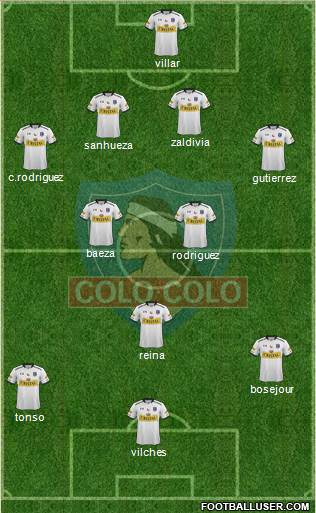CSD Colo Colo Formation 2016
