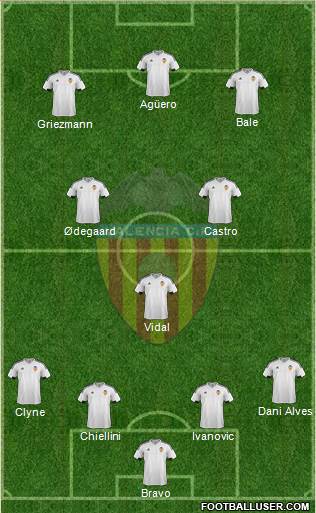 Valencia C.F., S.A.D. Formation 2016