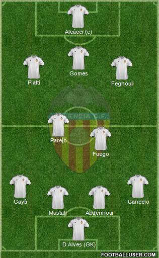 Valencia C.F., S.A.D. Formation 2016
