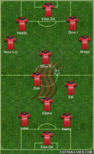 FK Sloboda Tuzla Formation 2016