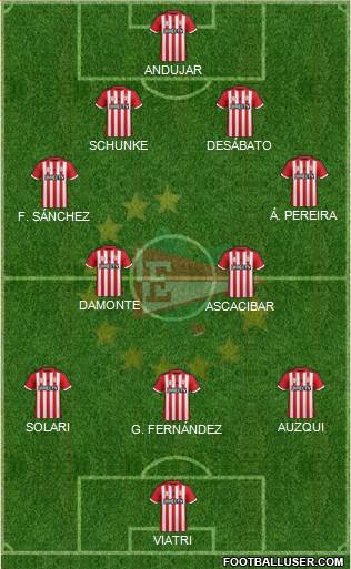 Estudiantes de La Plata Formation 2016