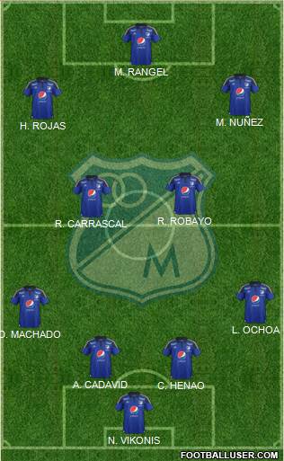 CD Los Millonarios Formation 2016
