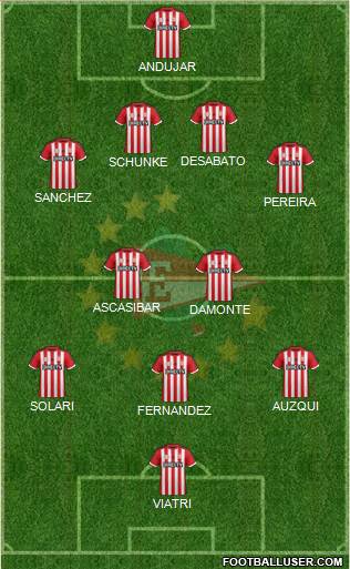 Estudiantes de La Plata Formation 2016