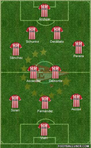 Estudiantes de La Plata Formation 2016