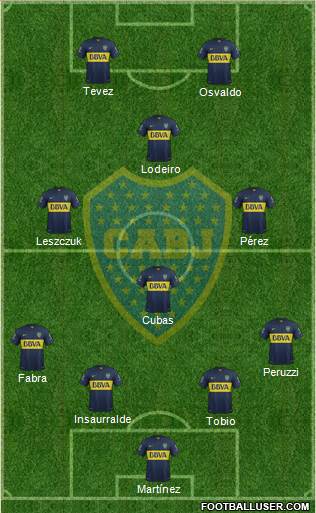 Boca Juniors Formation 2016