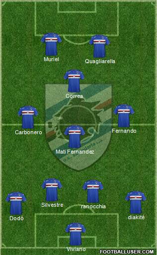 Sampdoria Formation 2016