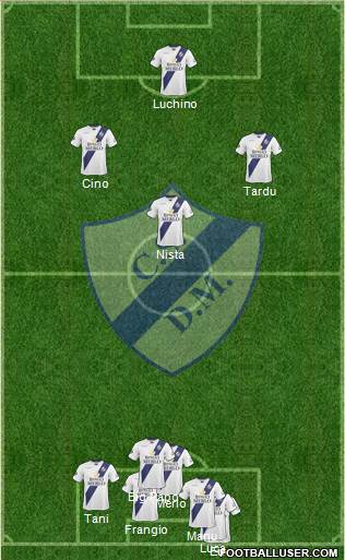 Deportivo Merlo Formation 2016
