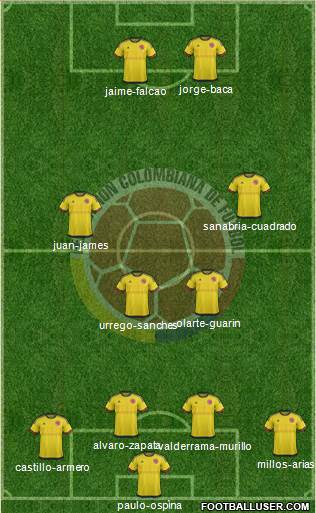 Colombia Formation 2016
