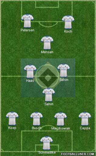 Hamburger SV Formation 2016