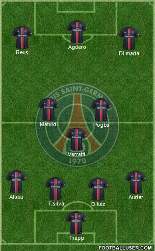 Paris Saint-Germain Formation 2016