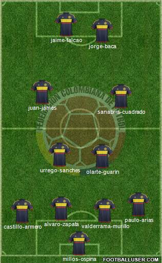 Colombia Formation 2016