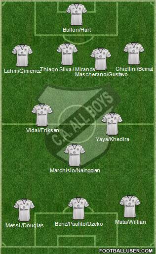 All Boys Formation 2016