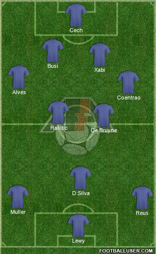 Azerbaijan Formation 2016