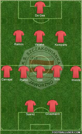 Szczakowianka Jaworzno Formation 2016